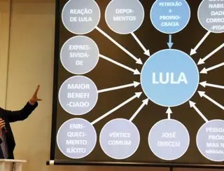 Ministra mantém indenização de Deltan a Lula por caso de powerpoint